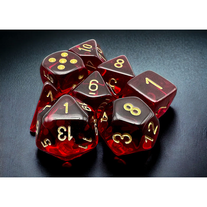 Polyhedral 7-Die Set (with bonus die)