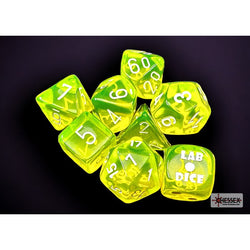 Polyhedral 7-Die Set (with bonus die)