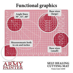 The Army Painter: Tool - Self-healing Cutting mat